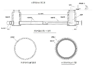 砂漿噴涂內襯施工圖